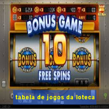 tabela de jogos da loteca